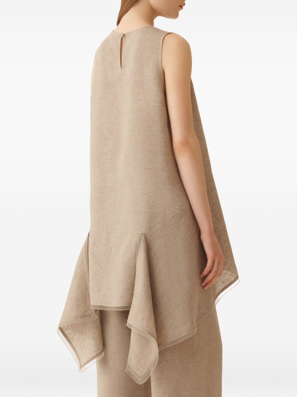 Fabiana Filippi Asymmetric top